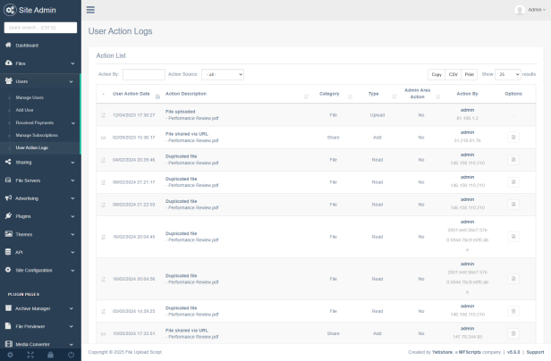 Admin View User Action Logs